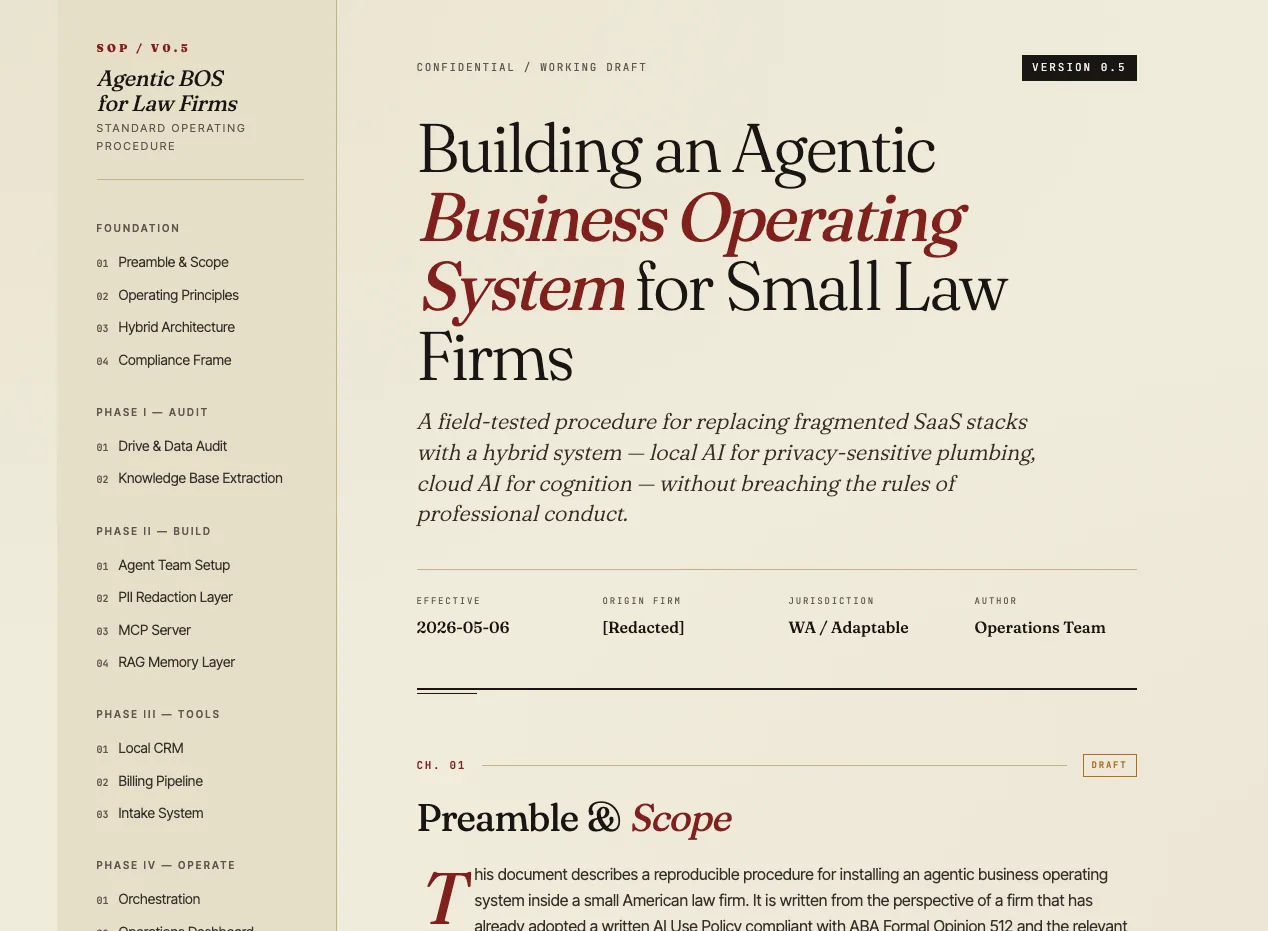Agentic business operating system standard operating procedure for small law firms built by Brand75
