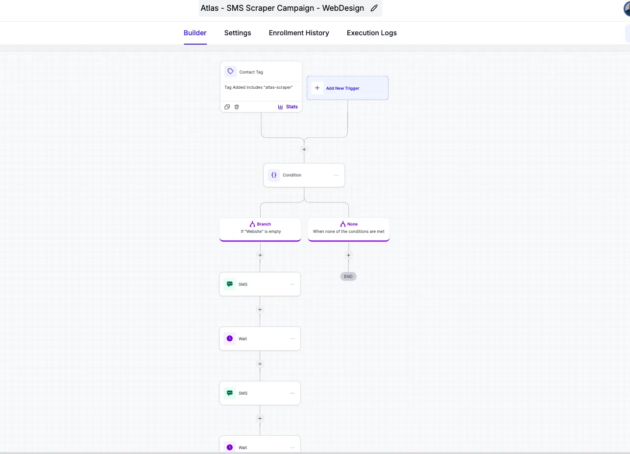 Automated SMS outreach workflow for contractor lead generation built in GoHighLevel by Brand75